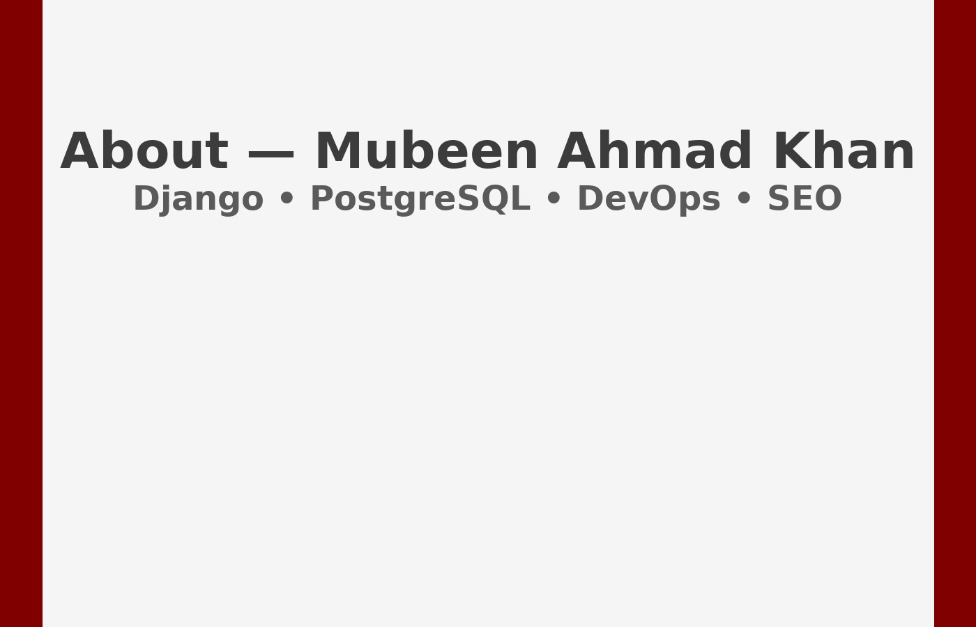 About — Django & Python developer profile of Mubeen Ahmad Khan