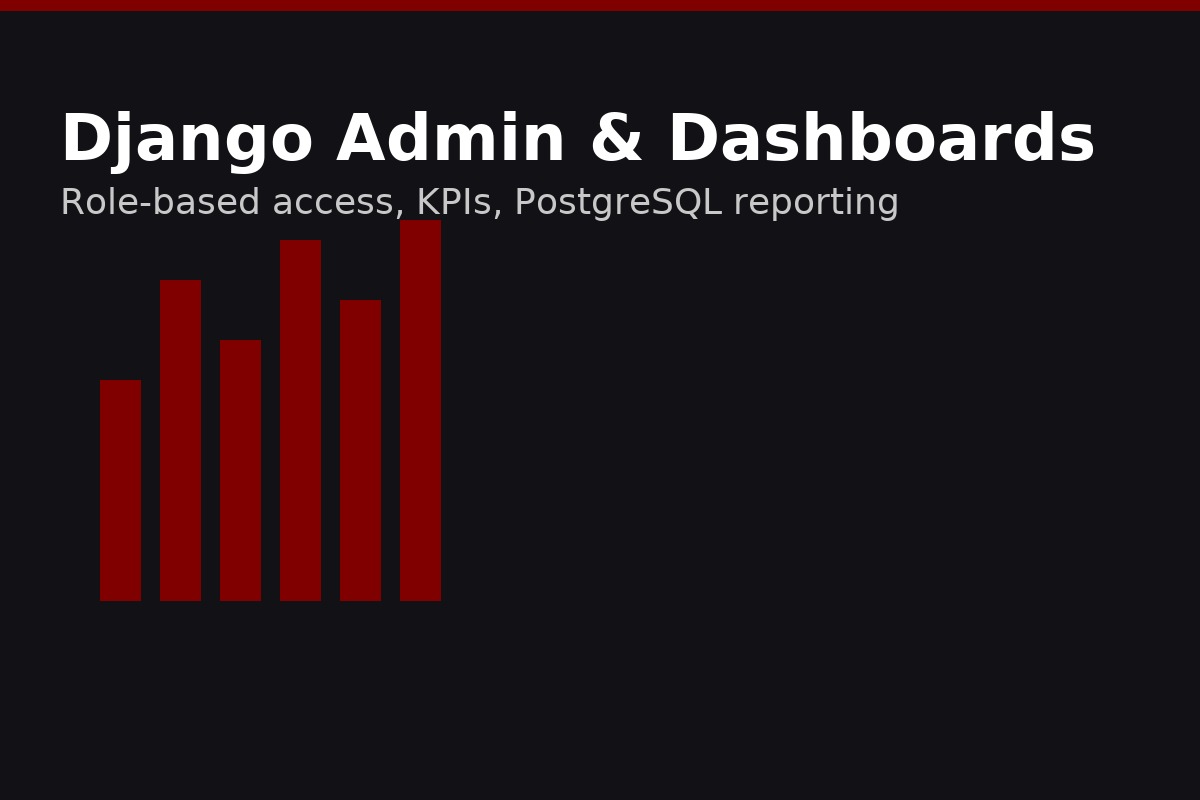 Django dashboards